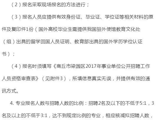 2017年商丘最新招聘信息全面概览