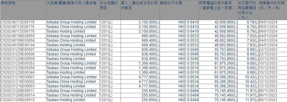 Pu580最新地址探索及应用前景展望