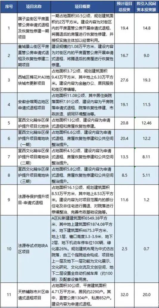 玻璃钢消防水箱 第890页