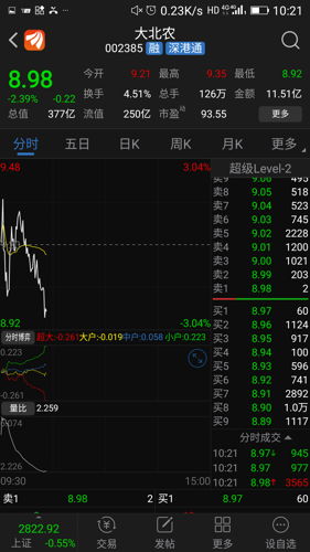 天津内部股票最新动态全面解读