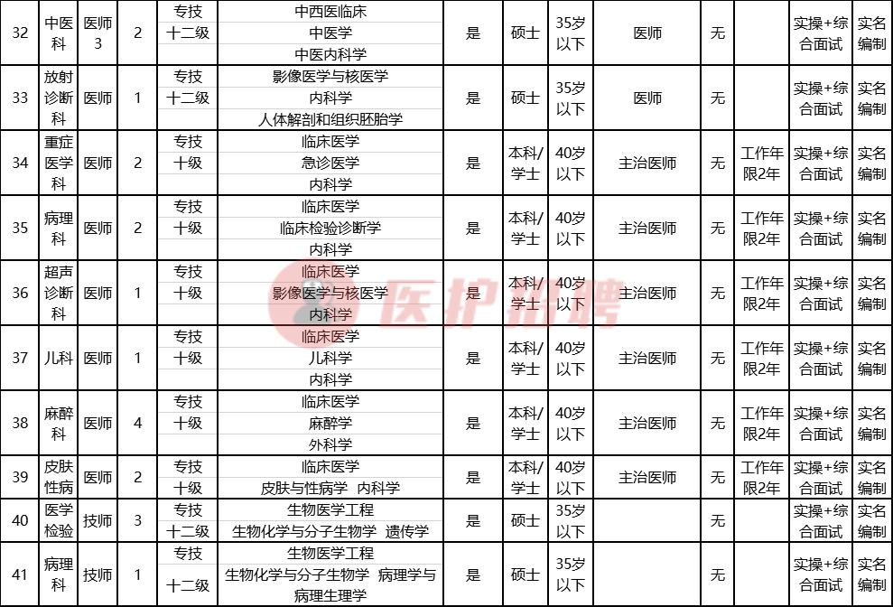 武鸣最新招聘信息网，迈向职业成功的起点