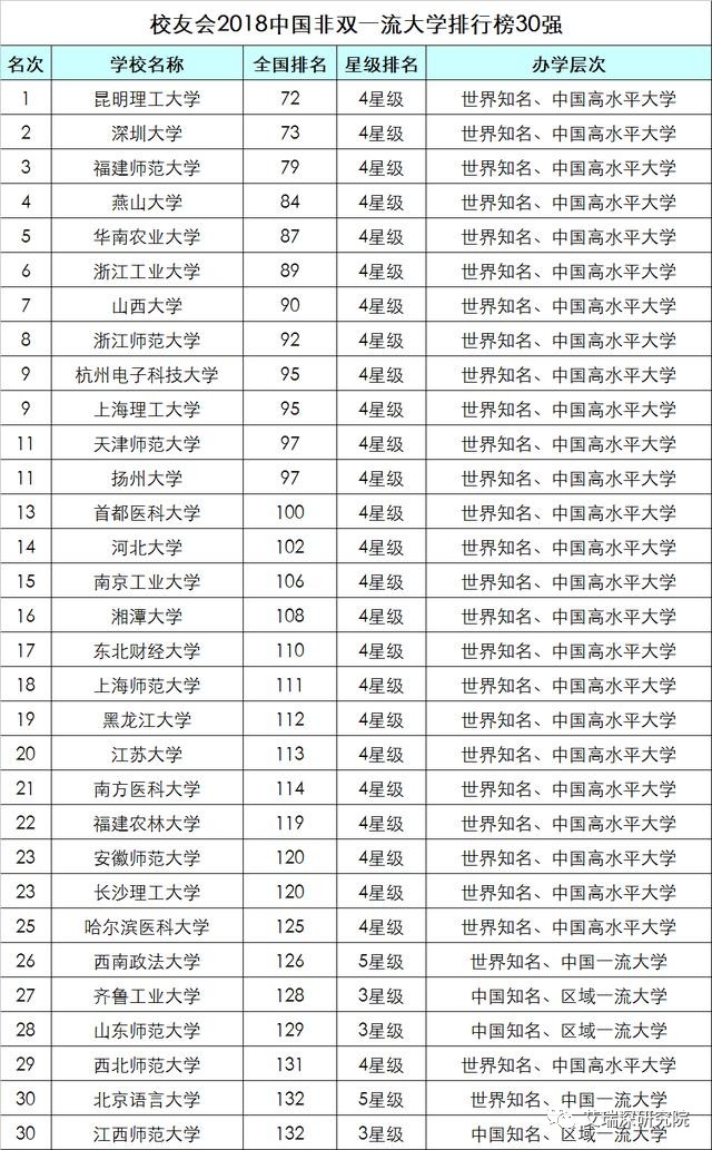 河北广拓玻璃钢 第911页