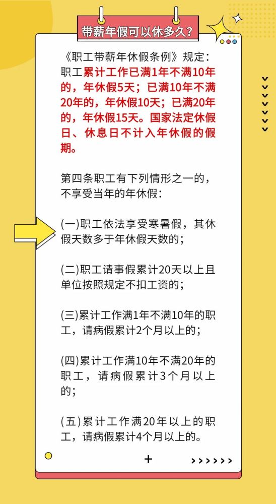 病休与长期病假区别最新规定的深度解读及规定概述