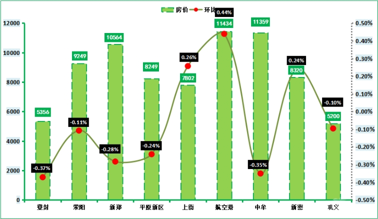 羊入虎口 第21页