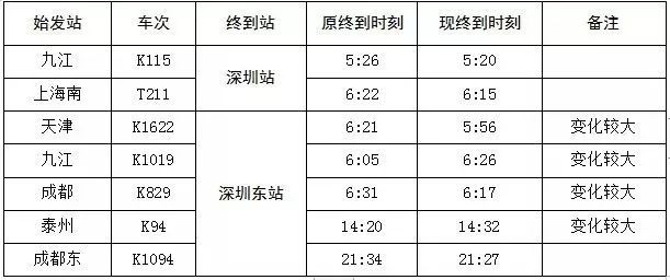 全国最新汽车时间表查询，便捷出行的新指南