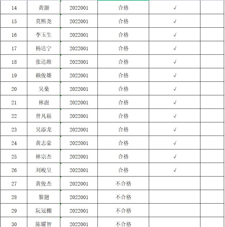 阳春最新招聘动态，共创未来机遇，携手同行开启新征程