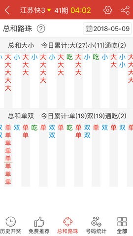 新澳门精准资料免费,新澳门精准信息大全下载_超清版5.39