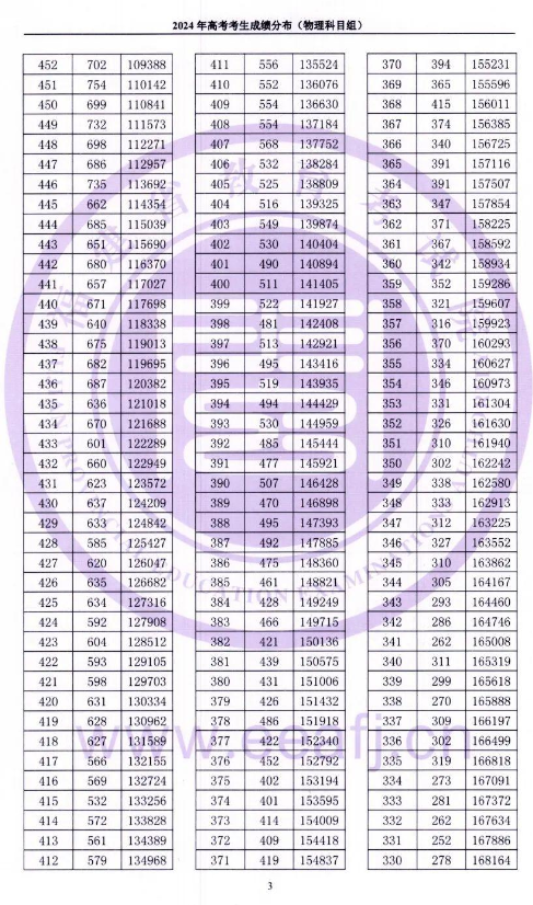 2024香港历史开奖结果查询表最新,2024年香港历史开奖数据新公布_移动版2.76