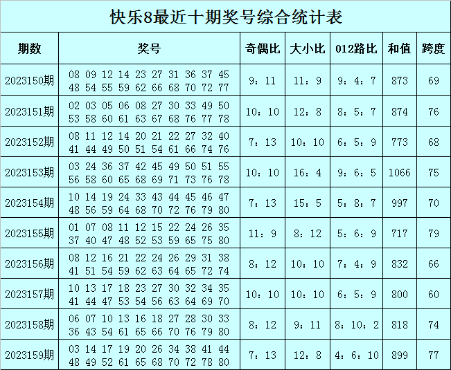 兔死狗烹 第22页