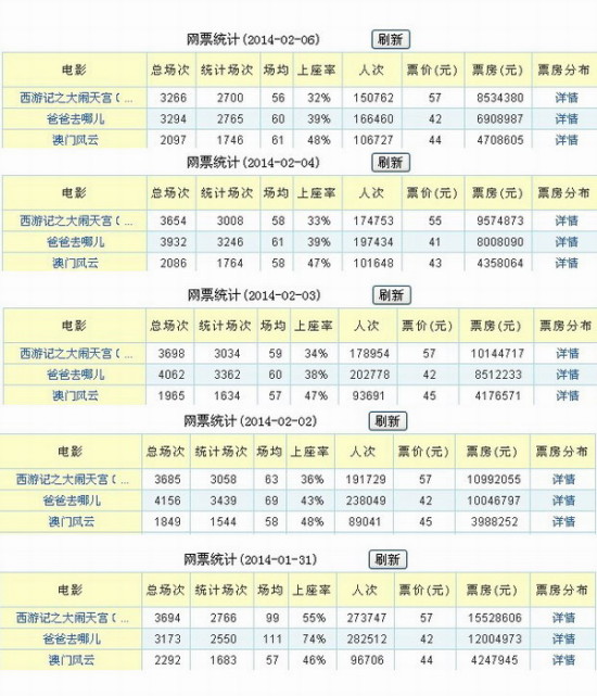 2004澳门天天开好彩大全,2004年澳门幸运开奖全记录_创新版5.85