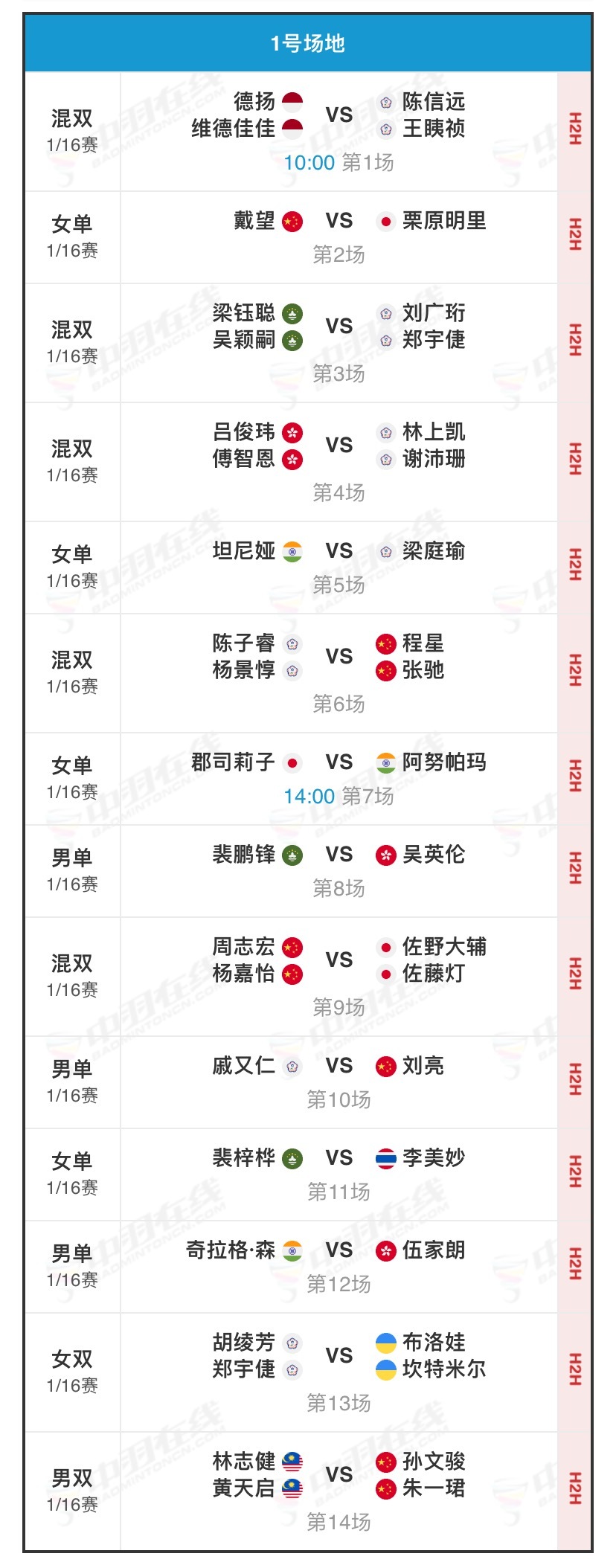 2024澳门开码,2024澳门开奖结果全解读_先锋版0.01