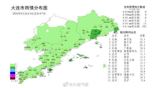 大连台风最新动态及应对挑战与影响的策略