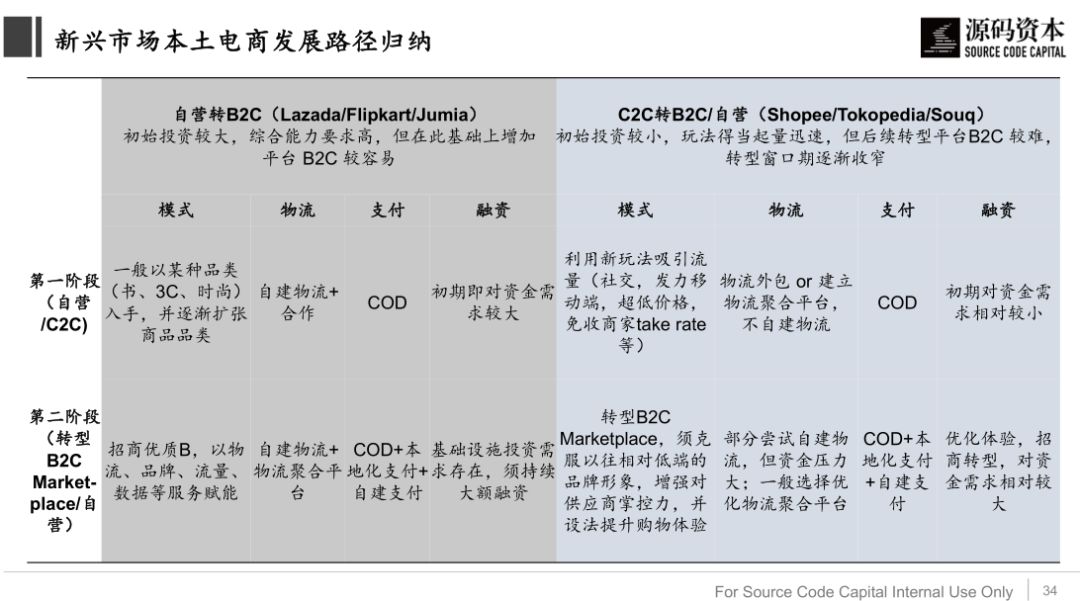 黔驴技穷 第21页