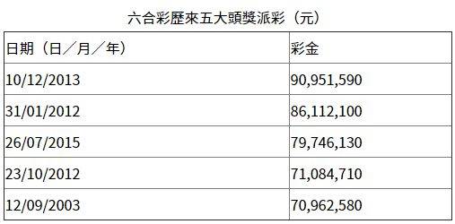 龙凤呈祥 第21页