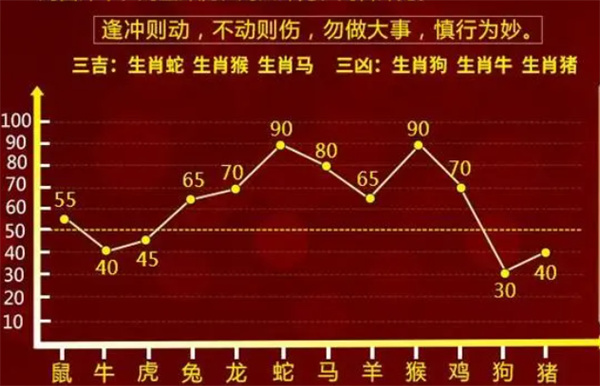 揭秘一肖一码最准的资料,揭秘最准一码资料的秘密_梦幻版6.76