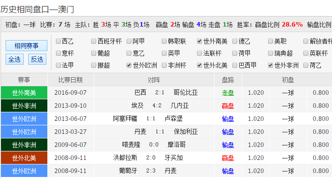 2024年澳彩综合资料大全,2024年澳洲彩票全方位指南_超清版8.38