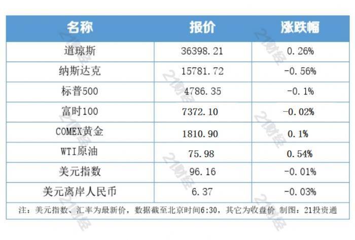 揭秘提升2024—码一肖精准,2024年精准提升策略全揭秘_移动版1.27