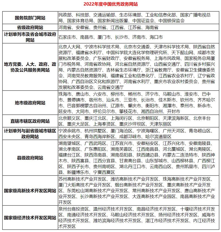 澳门一肖一码一特中今晚,澳门今晚一期一特中开奖结果_移动版1.51