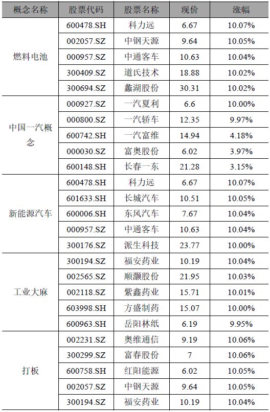 香港准确的资料,香港最新资讯概览与发展动态_网红版9.7