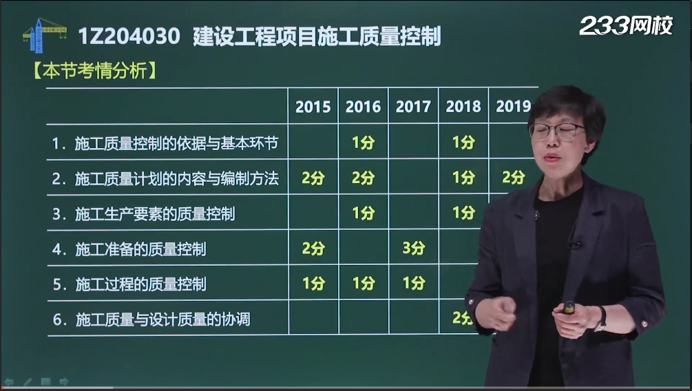 杀鸡儆猴 第20页