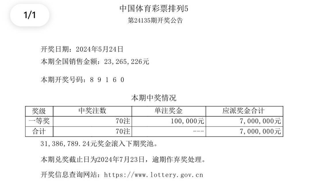 2024年新澳门彩开奖结果查询,2024年澳门彩票官网开奖信息查询_极限版8.19