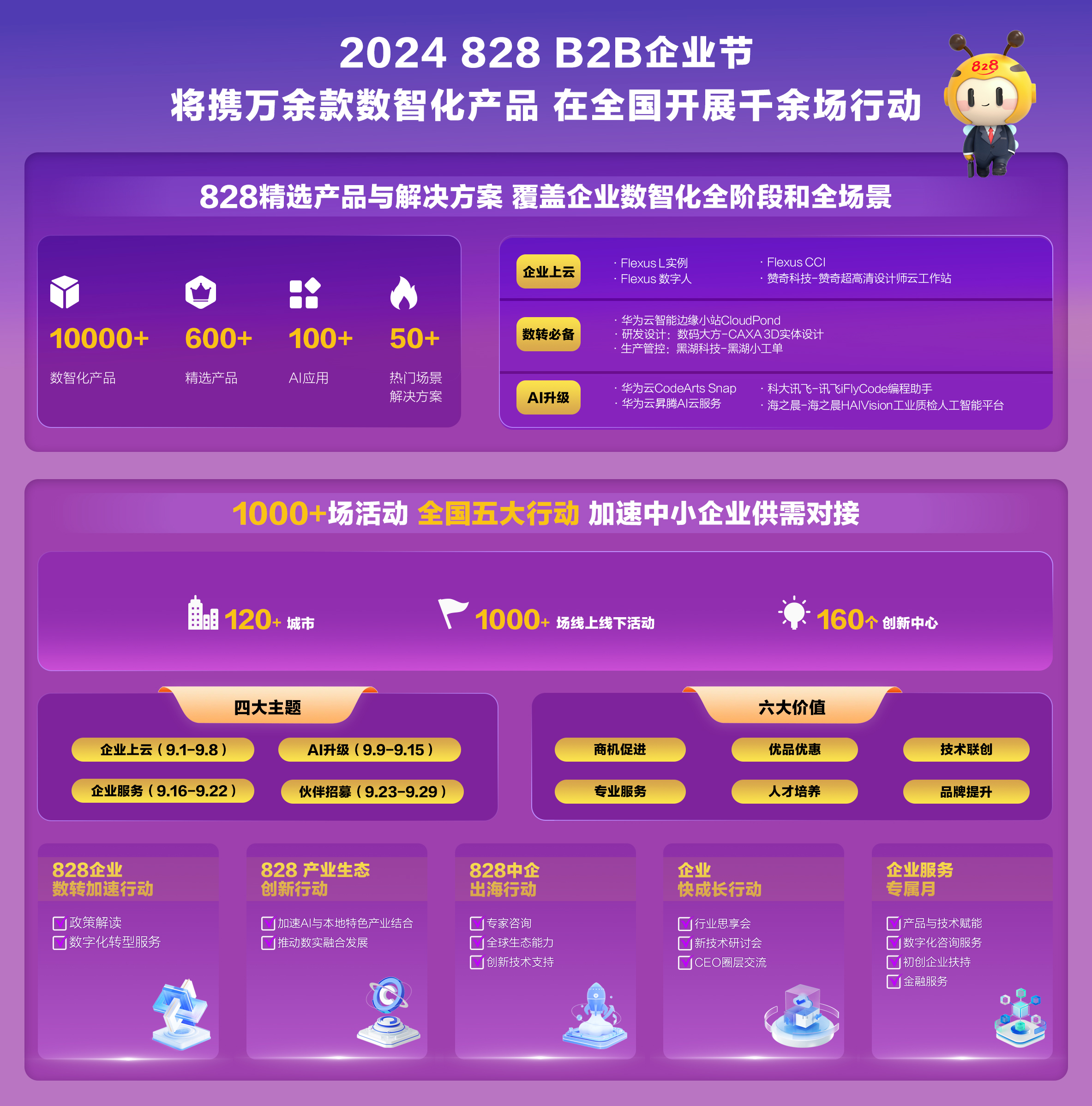 揭秘2024一肖一码100准,2024年必中一码全攻略揭秘_探险版2.43