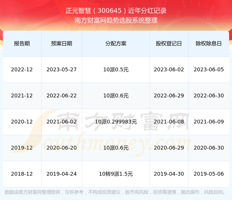 2024香港历史开奖记录,2024年香港历史开奖信息汇总_智慧版4.85