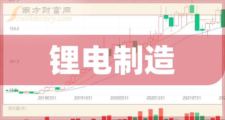 2024年澳门管家婆三肖100,2024年澳门最准生肖预测汇总_极限版7.03