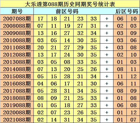 2024澳门六今晚开奖号码,2024澳门六今晚开奖预测解析_极速版0.53