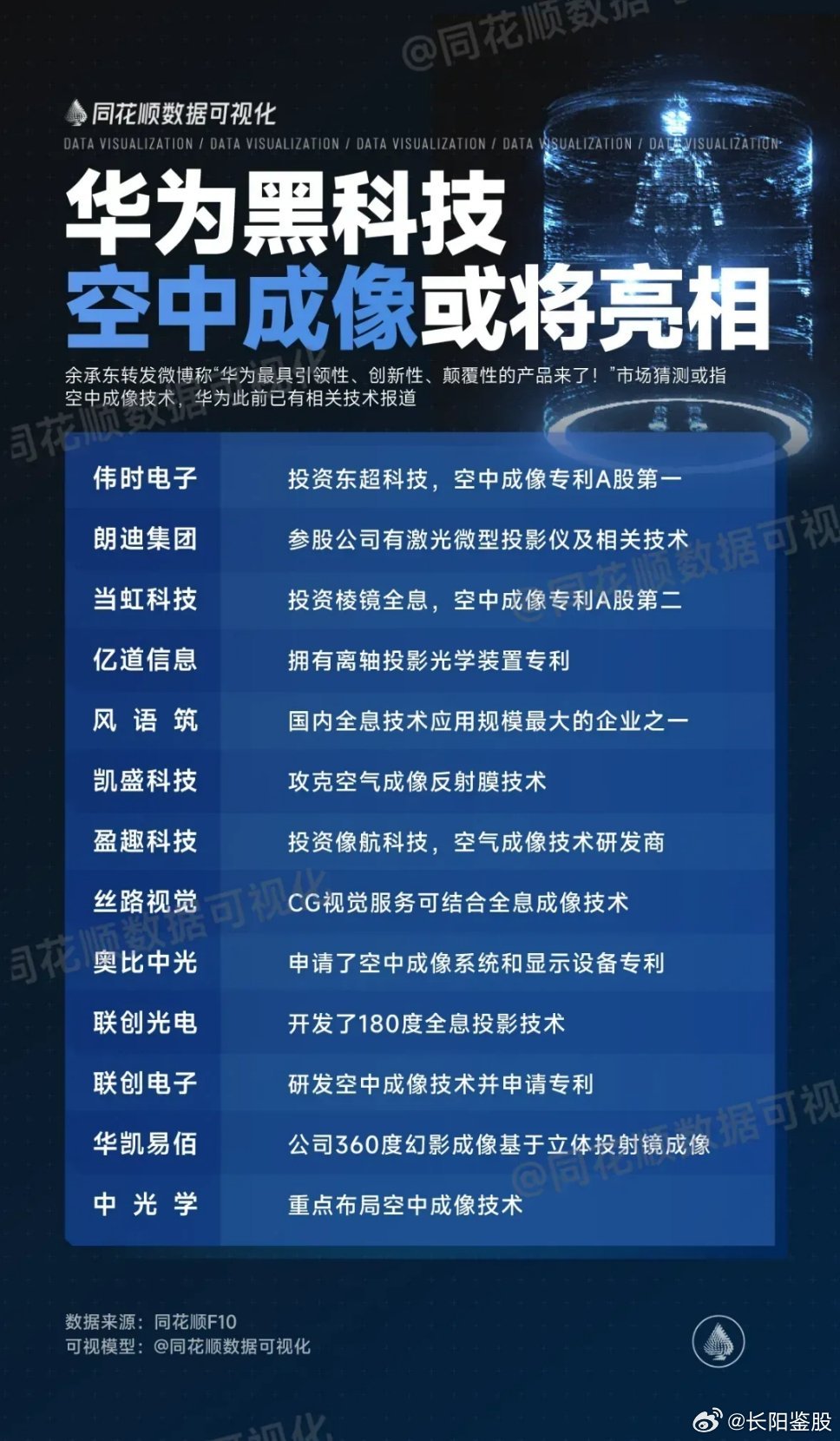 华为最新科技，先锋力量引领未来科技潮流