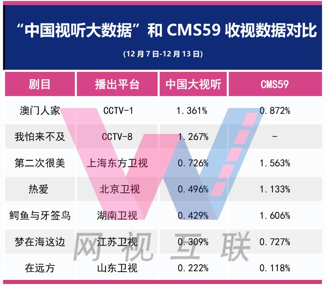 地考察数据分析：澳门一肖三码必中特每周闭情：_HDR35.76.82