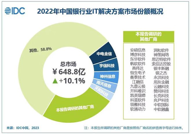 旭日东升 第8页