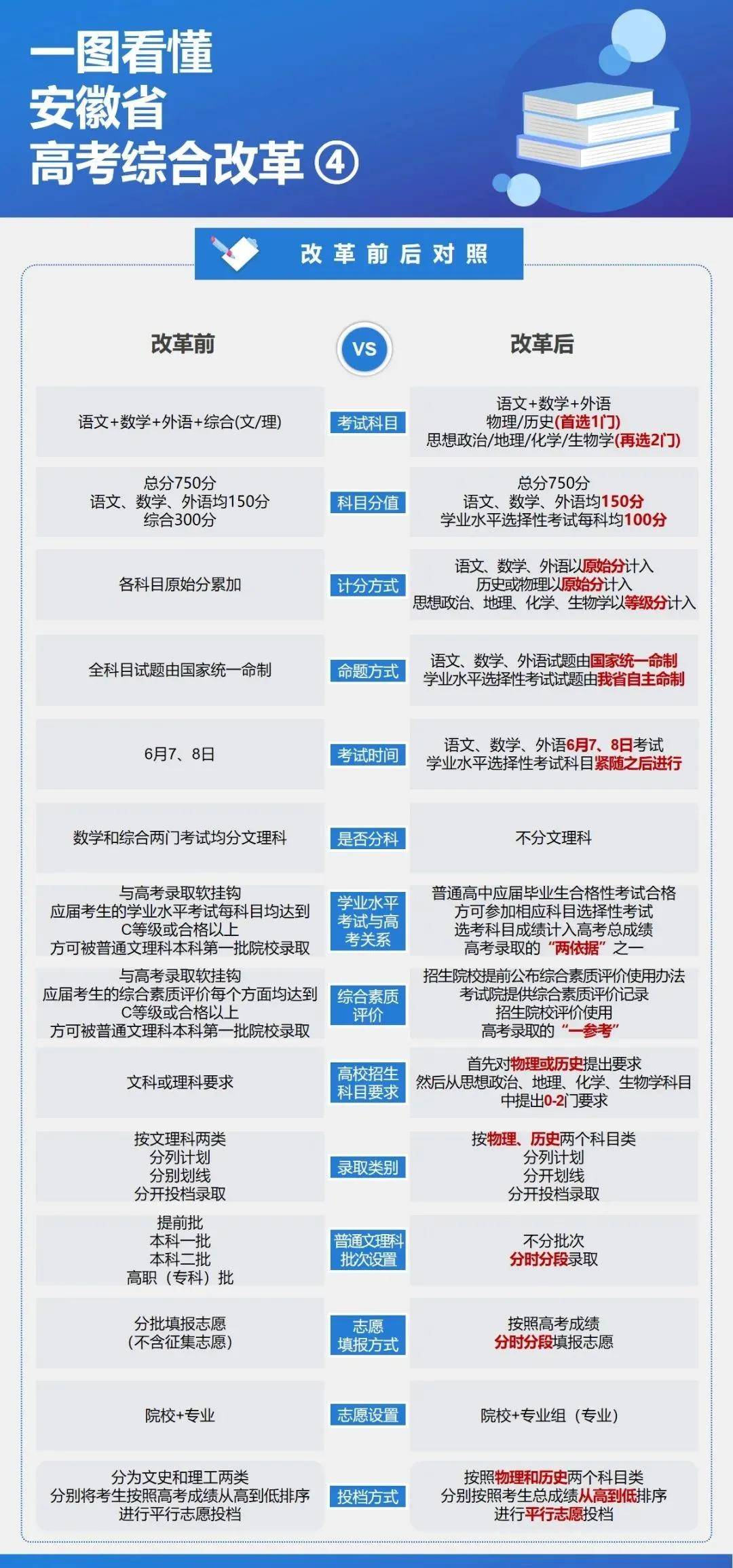 实践性策略实施：新澳2024年最新版资料_Mixed16.87.75