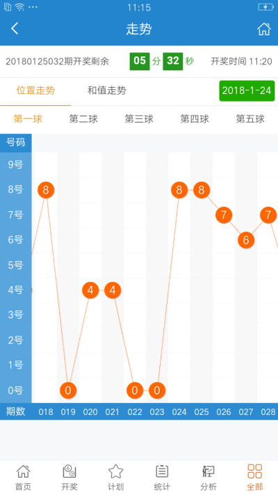 精细化策略探讨：澳门天天开彩期期精准_经典版31.5.46