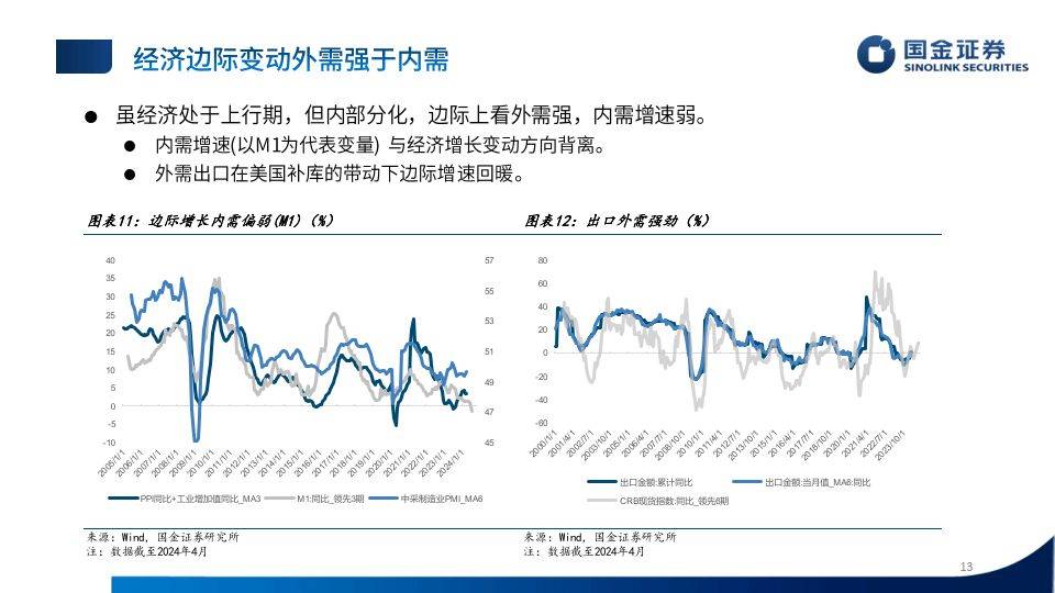 化推进策略探讨：2024年新澳门王中王资料：：_理财版48.8.86