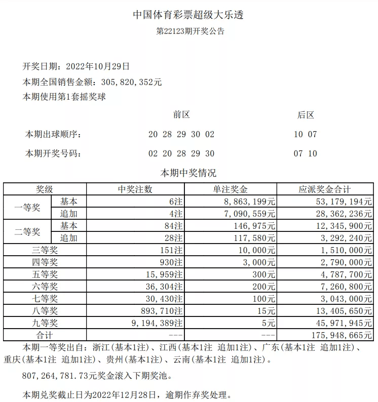 详细解答解释定义：4777777澳门开奖结果查询十几_2DM45.20.20