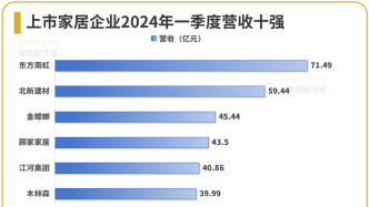 数据评估解析：4949澳门今天开的什么码：：_8K35.17.38