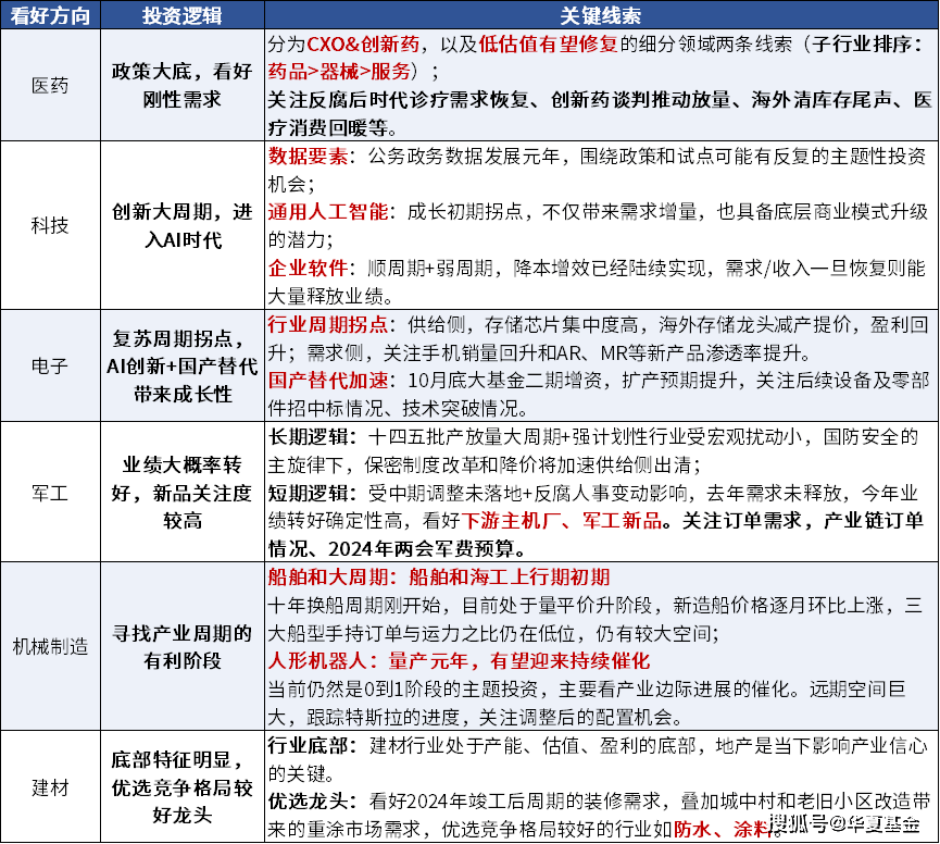 数据导向实施策略：2024新奥门资料最精准免费大全_钱包版72.35.95