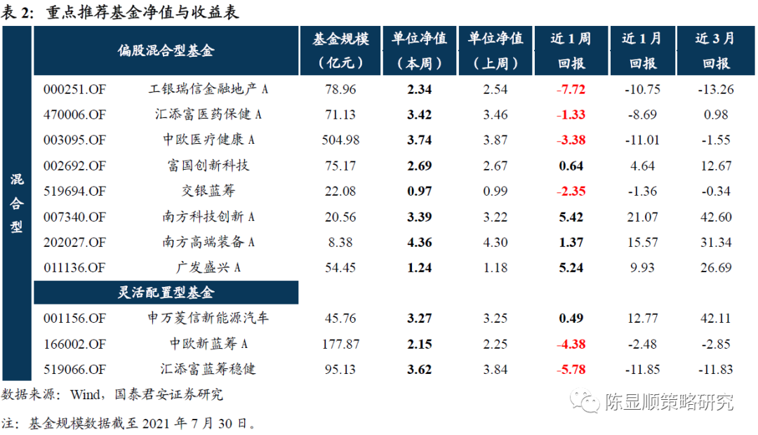 执行策略解读：港彩二四六天天好开奖结果：：_LT59.29.35