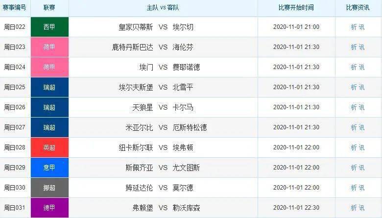 策略实施推广：新奥彩今天晚上开奖结果查询表：：：_P版89.95.42