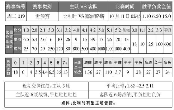 实地数据验证实施：2024澳门天天开彩资料大全_set67.14.68