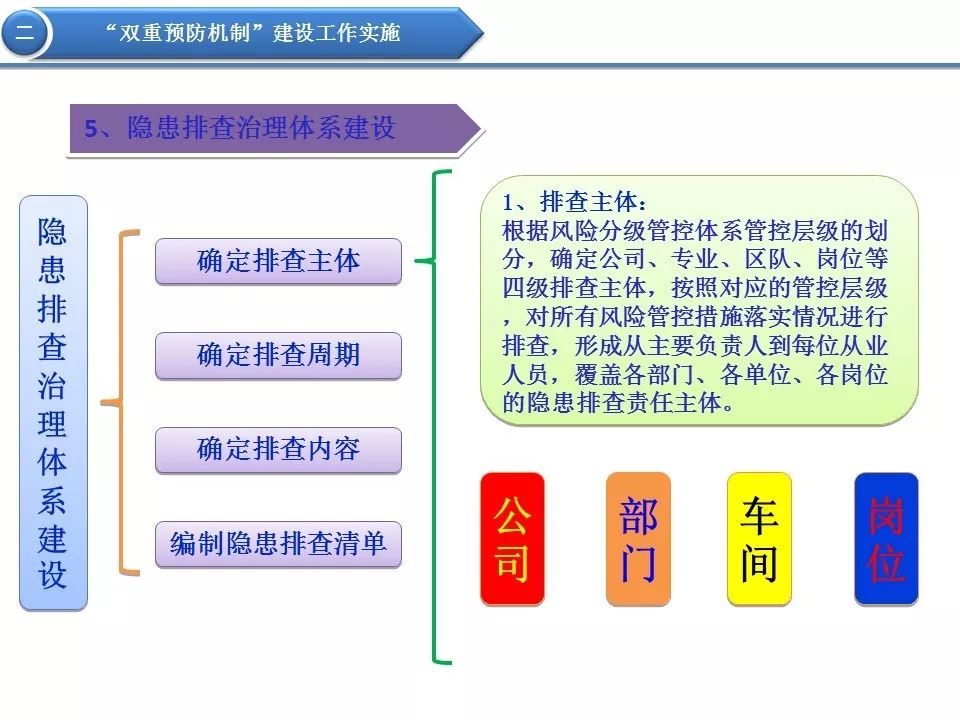 善的执行机制分析：7777788888精准管家婆更新内容：_Plus61.94.43