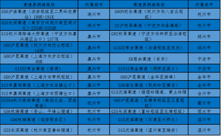 高速响应计划实施：新澳精准资料免费提供彩吧助手_Lite39.7.29