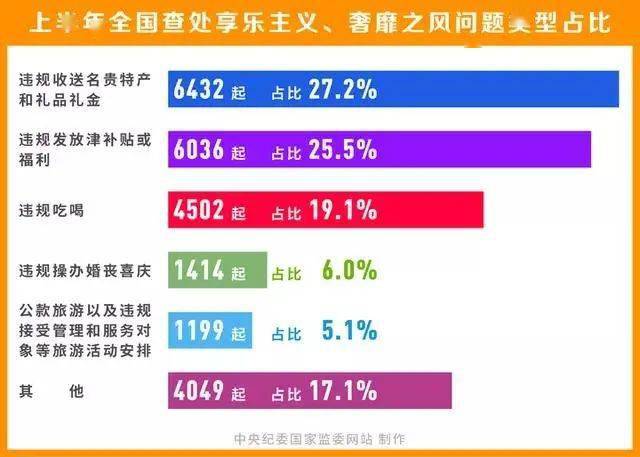 准确资料解释定义：澳门精准资料水果奶奶_1440p17.23.48