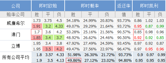 高速规划响应方案：今晚澳门必中一肖一码适囗务目_网页款56.70.58