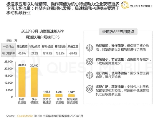 入数据执行解析：澳门管家婆资料正版大全：_体验版75.81.58