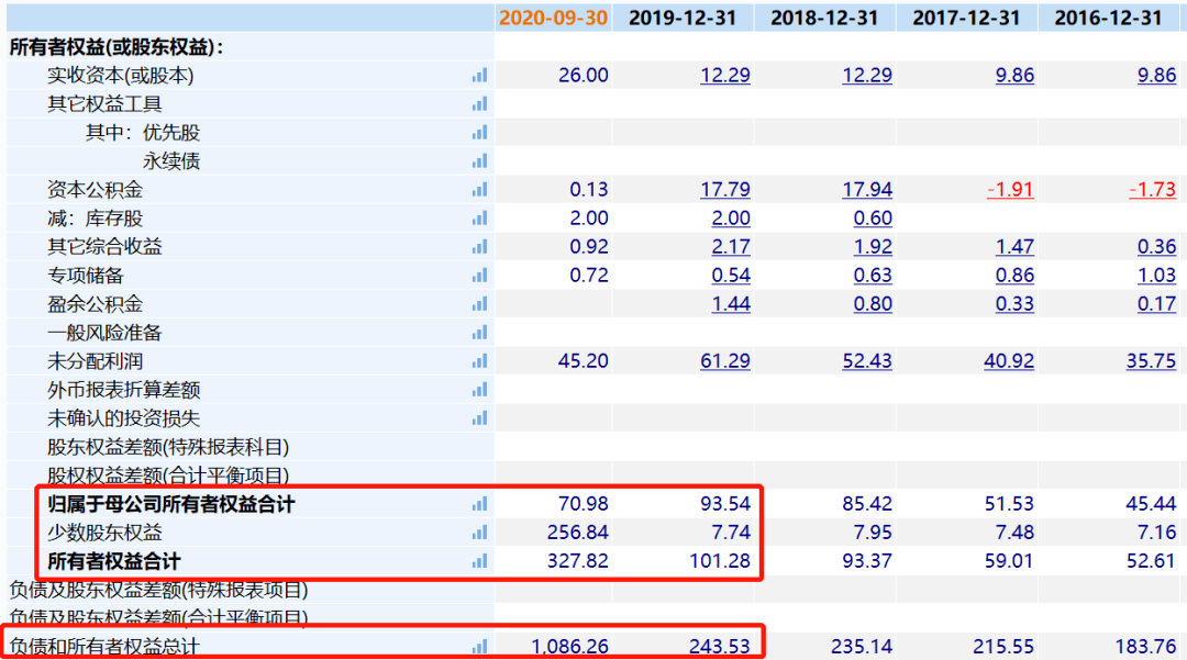 数据整合执行设计：新奥彩今天晚上开奖结果查询表_FHD版47.76.87