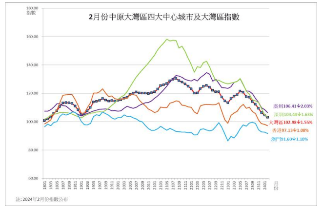 准化实施评估：2024年新澳门天天彩开奖结果：_10DM24.30.63