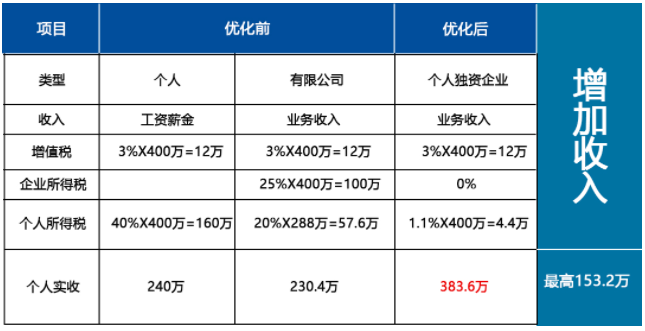 细设计解析策略：澳门最准一码一肖一特：_MT20.61.16