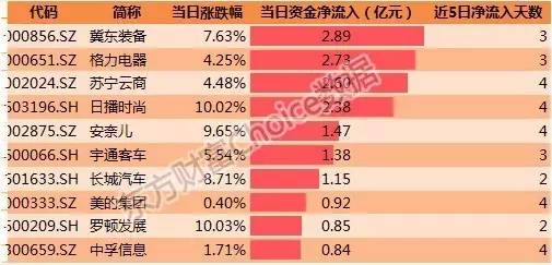 连贯性方法评估：正版资料全年资料大全_10DM42.17.20